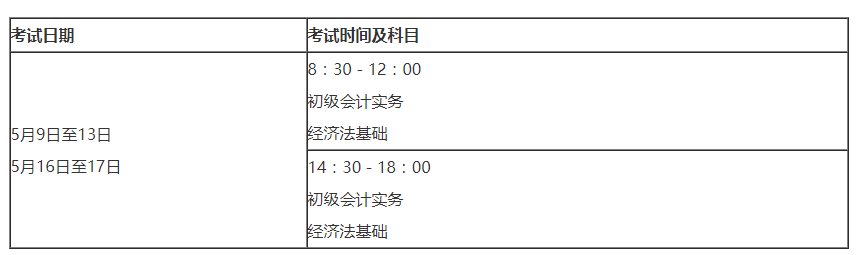 2020年初级会计考试