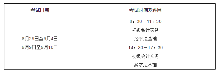 初级会计考试时间