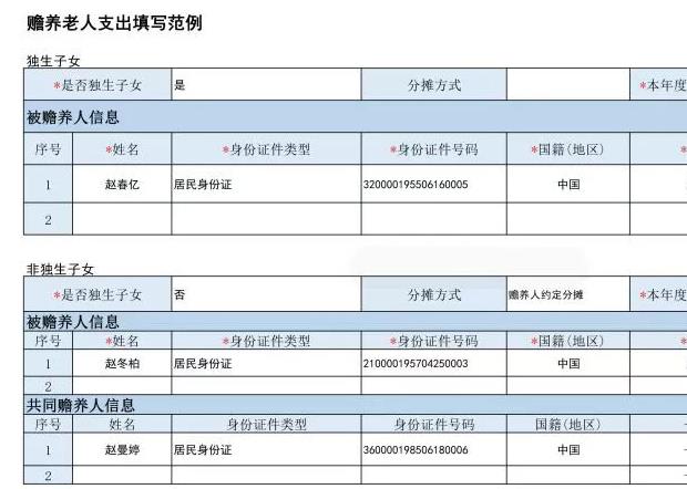 实务必看！年终奖不同计税方法差别有点大~