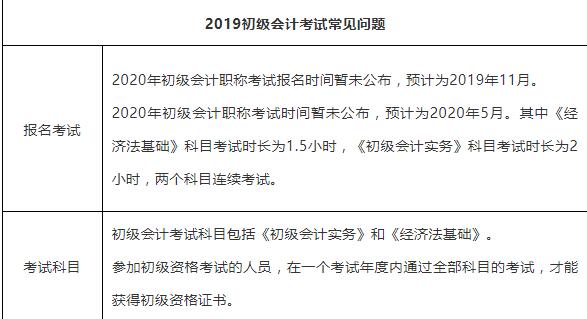 通过3张表趁早搞定2020初级会计考试相关问题及各章节核心考点