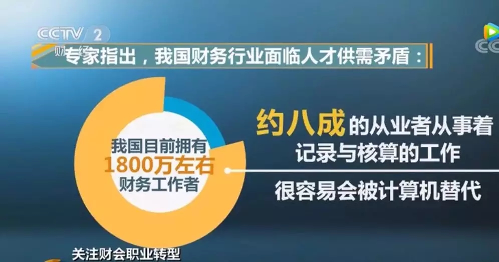 各位财会人员，你知道有多少人在跟你抢饭碗吗？