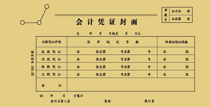 【会计分录大全】2019年最新版（二）