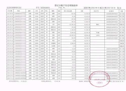 一文教你如何看懂银行流水、银行对账单和三大财务报表!