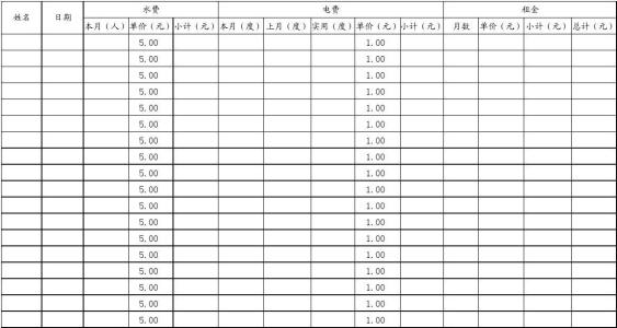 太好了！老会计辛苦整理的租房水电费税务处理方法，以后就按这个来！